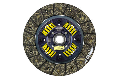 Disque de calle de ressorts perforé