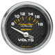 V/F Voltmètre 52 mm 8-18 Volts