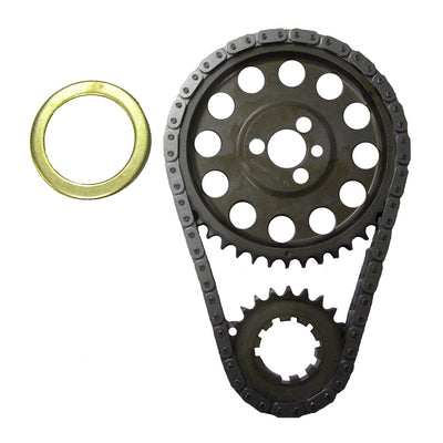 Kit de distribution True Roller - SBC