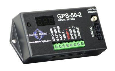 Interface de compteur de vitesse GPS