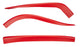 Housse de jupe de protection Dominator pour modèle récent, rouge