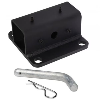 Multi-Mount Horizontal Receiver Bolt-On