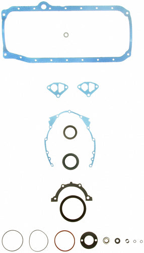 Ensemble de conversion