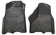 Tapis de sol avant Weatherbeater Series