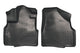 11- Tapis de sol avant noirs Honda Odyssey