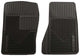 Tapis de sol robustes - Noir