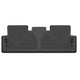 Tapis de sol X-Act Contour