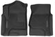 Tapis de sol X-Act Contour GM Avant Noirs