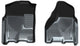 Tapis de sol Dodge X-Act Contour avant noirs