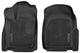 Tapis de sol moulés X-Act Contour pour l'avant noirs Dodge