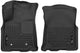 Tapis de sol avant X-act Contour Series