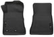 Tapis de sol X-Act Contour Series