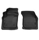 Tapis de sol Contour Series X-Act