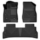 Tapis de sol Weatherbeater