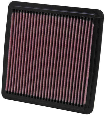 Filtre à air de remplacement