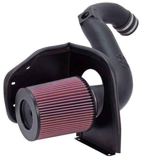Kit tout-terrain pour chargeur d'air