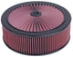 Ensemble X-Stream 14 pouces, base de 1,25 pouce.