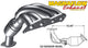 Kit collecteur d'échappement Toyota 2.4L 02-09