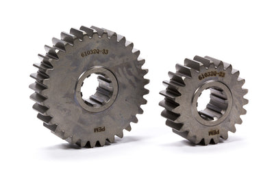 Pignons de rechange rapides standard