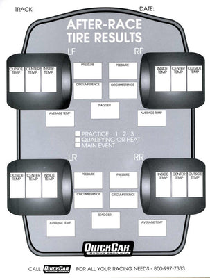 Formulaires de réglage des pneus après course (50 unités)