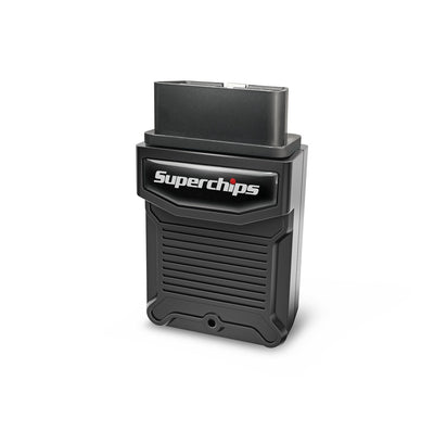 Mobile Options Tuner