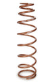 Ressort de suspension hélicoïdale 18po x 5po x 50lb 2,5po DI