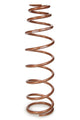 Ressort hélicoïdal 20 po x 5 po x 80 lb 2,5 po DI