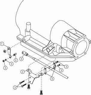 Kit de quincaillerie Turbo 400